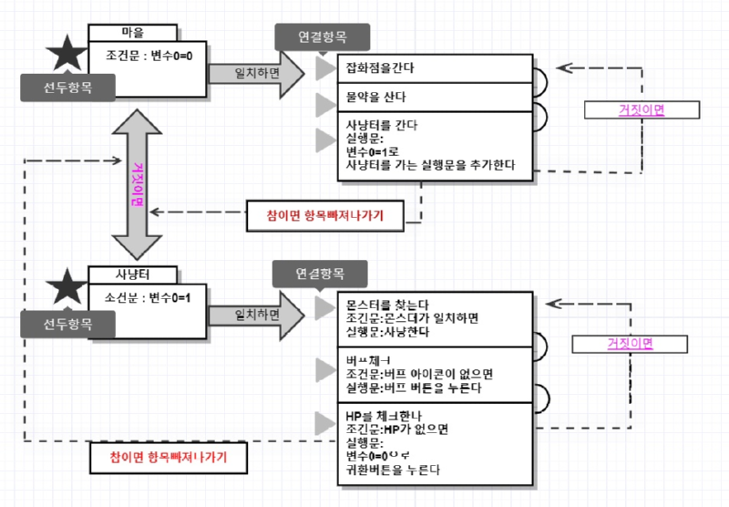 KakaoTalk_20240828_102821843.png